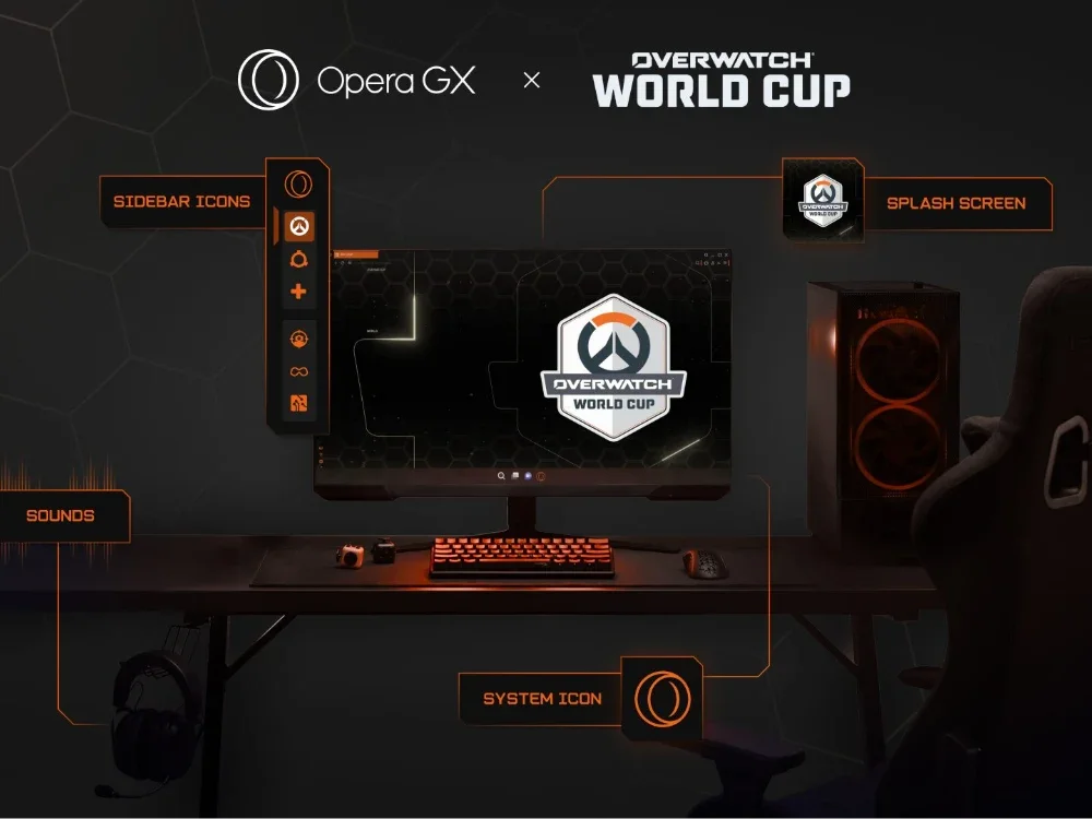 Opera GX x Overwatch World Cup Giveaway